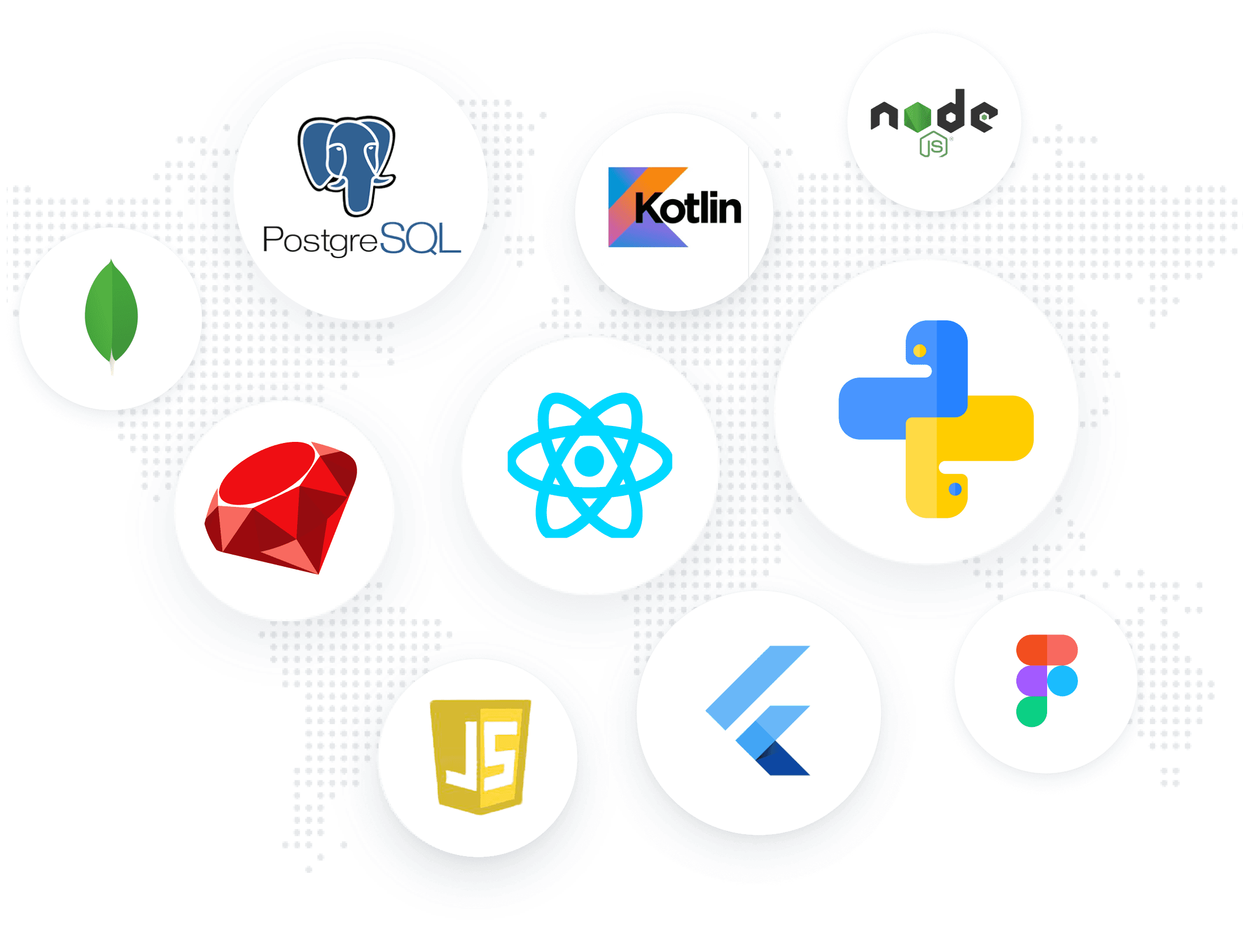 Latest Technology and Development Platforms